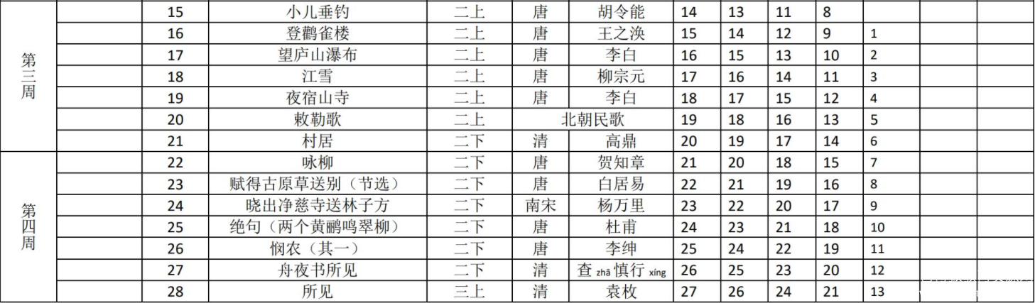 小学生必背课本古诗文打卡表