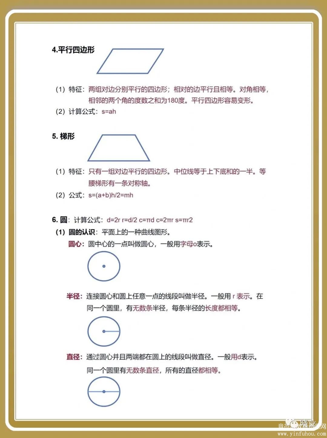 小学数学几何图形几何公式大全总结