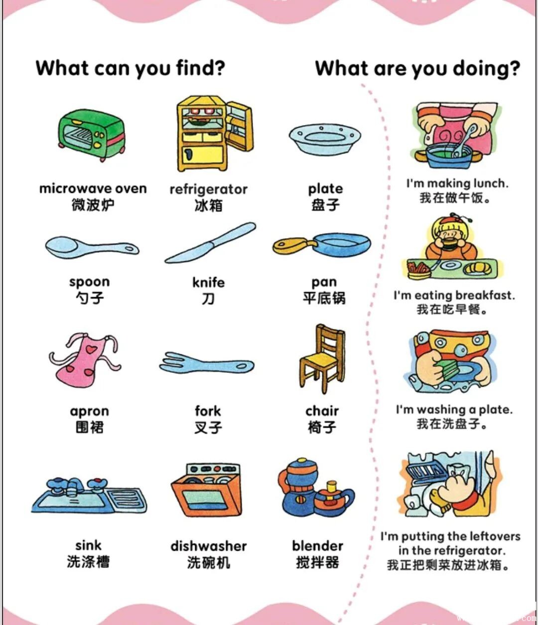 英语分类词汇卡图片
