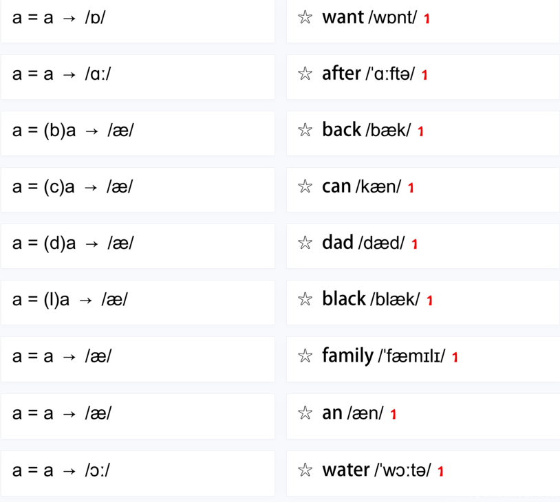 字母组合发音卡片