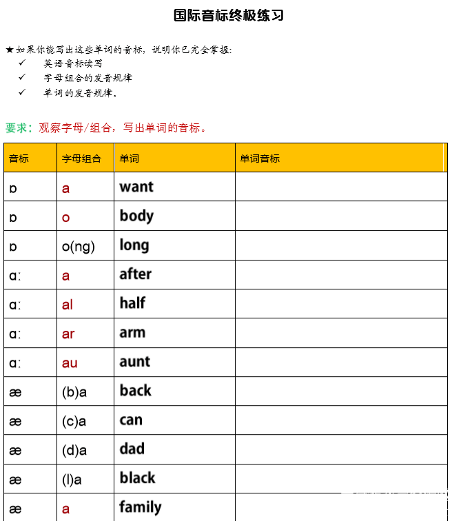 国际音标练习