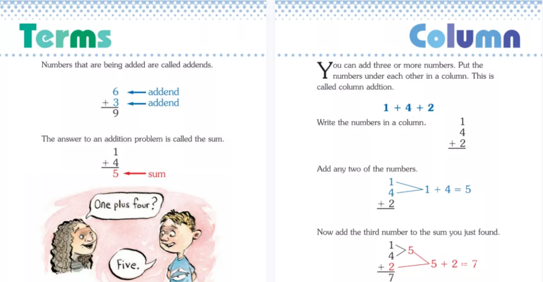 Making Math Easy