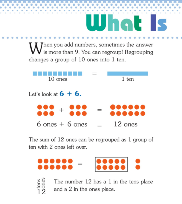 Making Math Easy