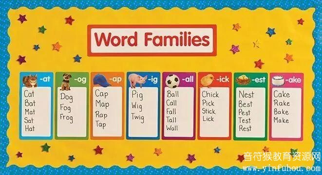 Word Families