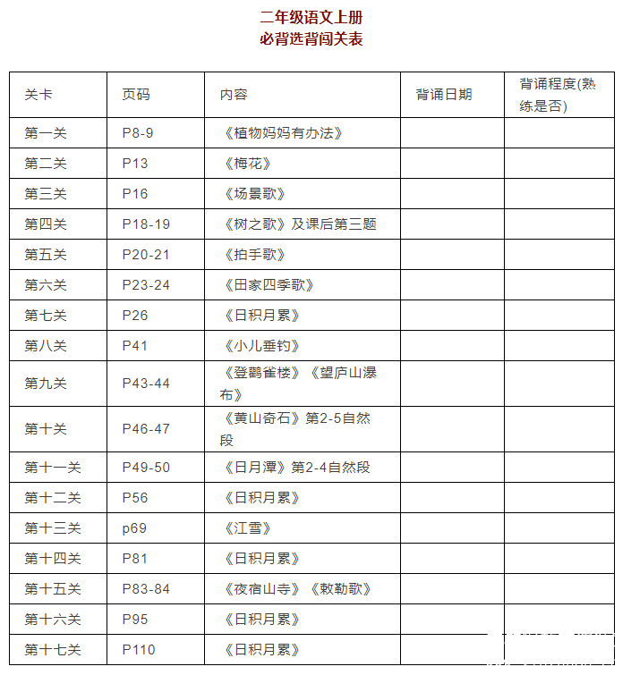 二年级语文上册 必背选背闯关表