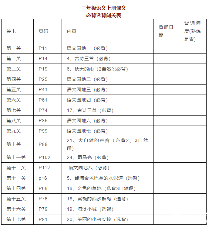 小学语文三年级(上册)必背内容（古诗+课文+日积月累）