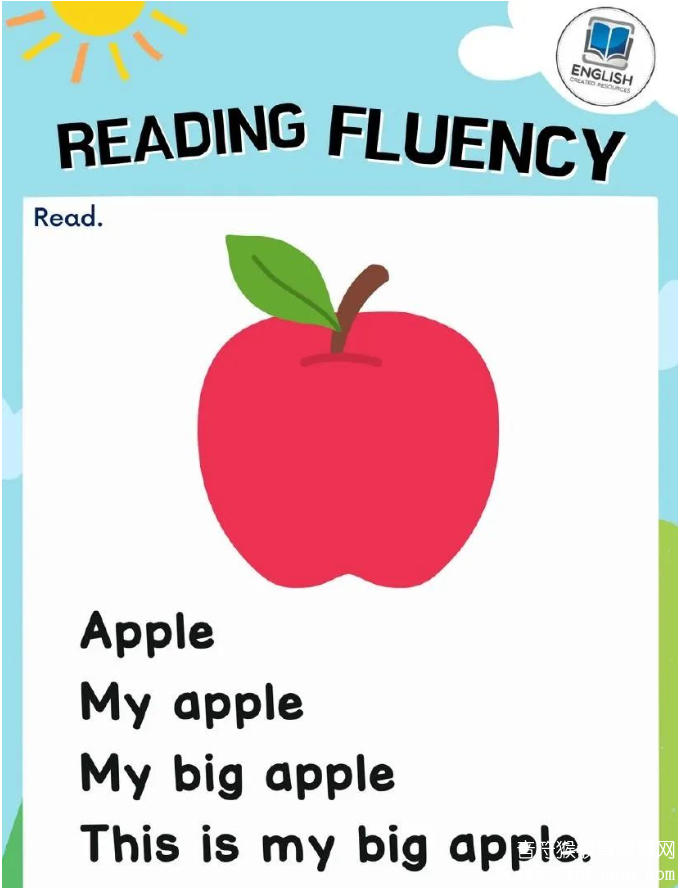 Reading Fluency 提升英语流利阅读的初级闪卡