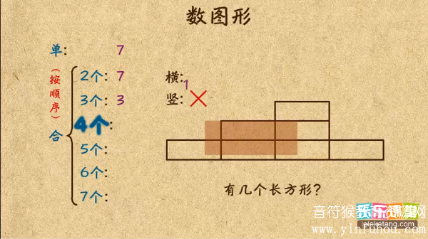 乐乐课堂小学奥数1-6年级天天练教学视频