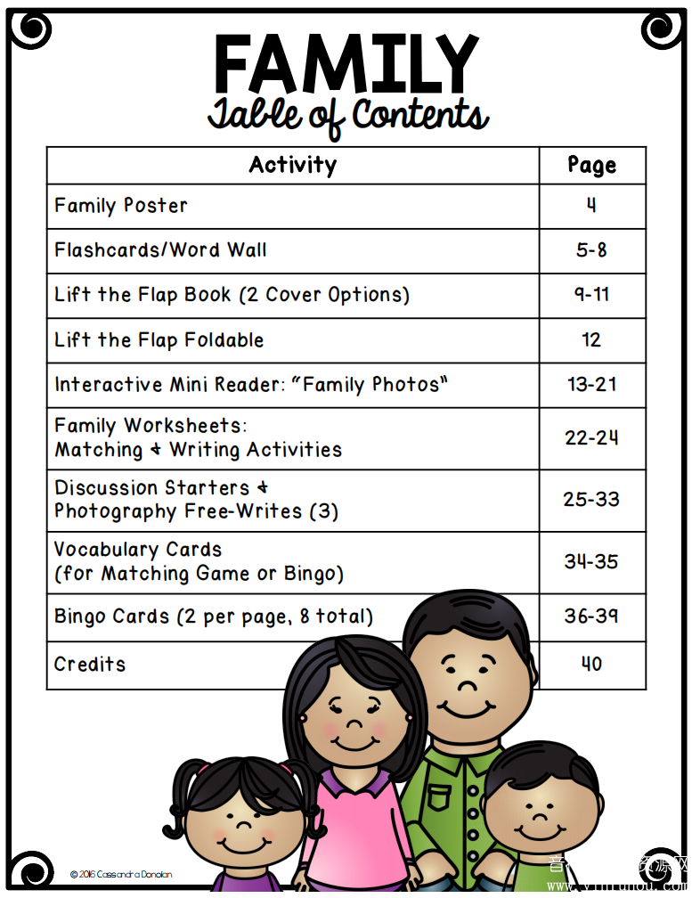 Family Vocabulary