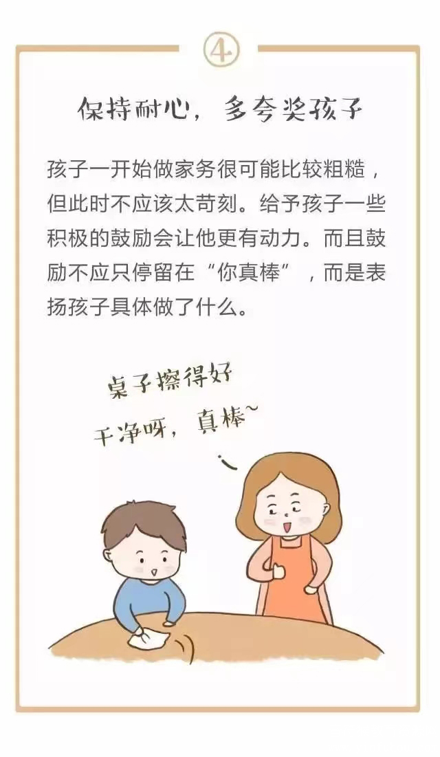 孩子做家务年龄对照表表格清单