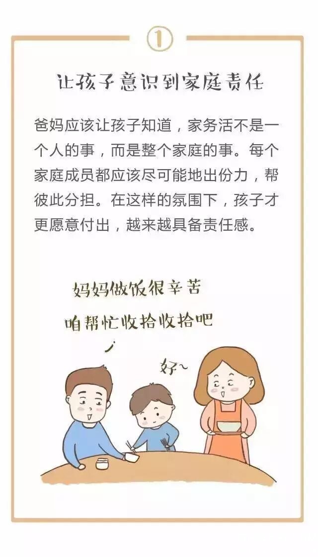 孩子做家务年龄对照表表格清单