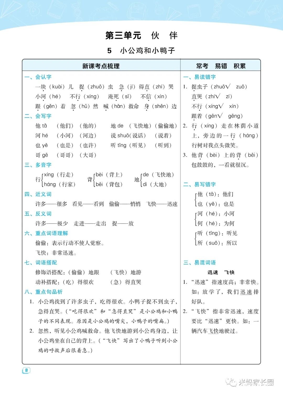 语文1—6年级上册《名师划重点每课考点梳理》电子版pdf