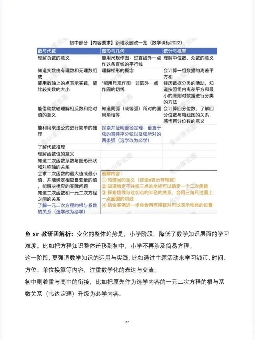 自驱娃养成手册 电子版pdf 百度网盘下载