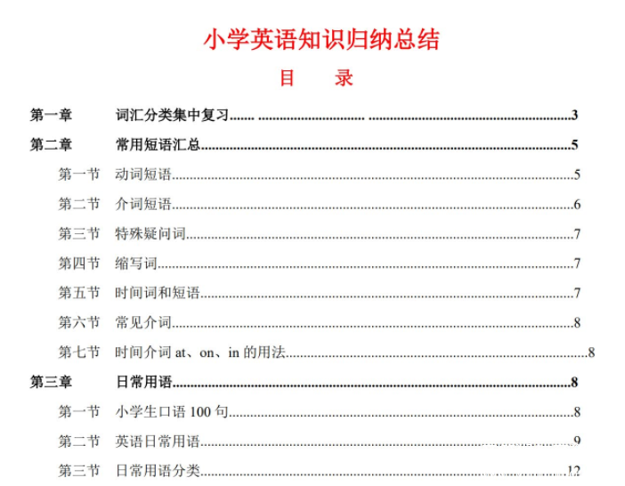 小学英语知识归纳总结全集