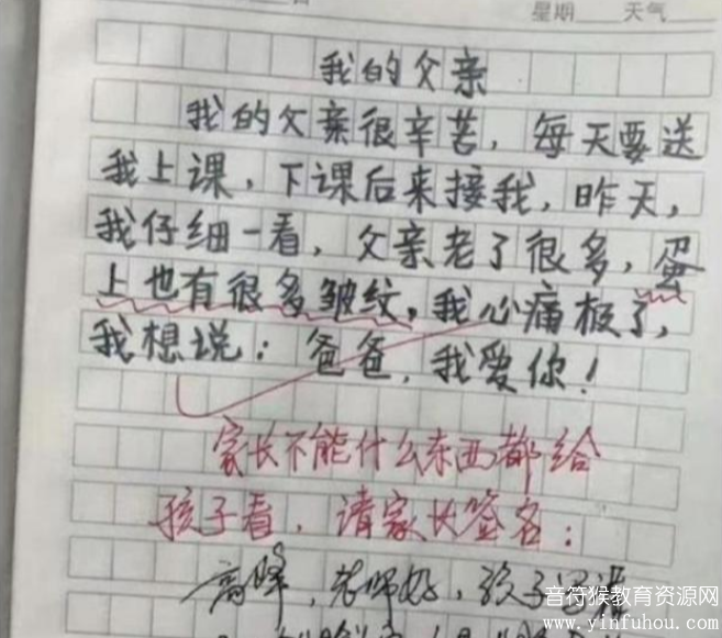 学而思小学作文网课视频资源全套 百度云网盘下载