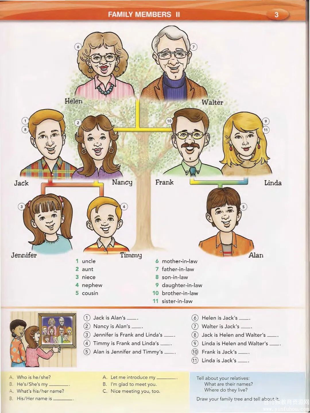 Word By Word Picture Dictionary