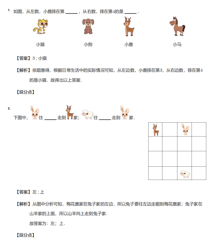 小学数学1-6年级图形题专项练习册