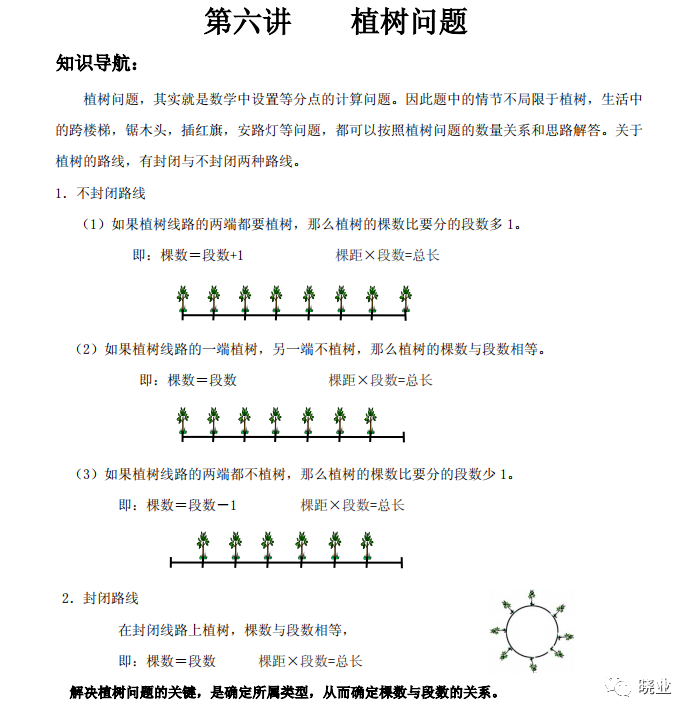 小学数学满分题库练习册 可下载打印