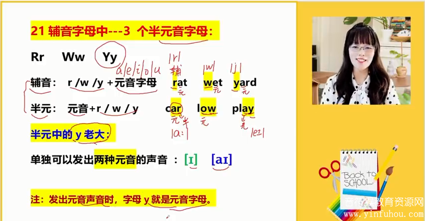 叶老师自然拼读口诀速记 视频教程 可下载