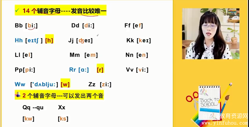 叶老师自然拼读口诀速记 视频教程 可下载