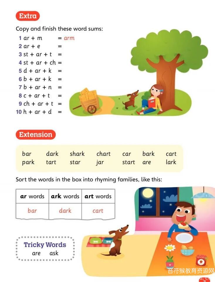 Nelson Spelling英文拼写 1-6级学生用书 电子版教材pdf