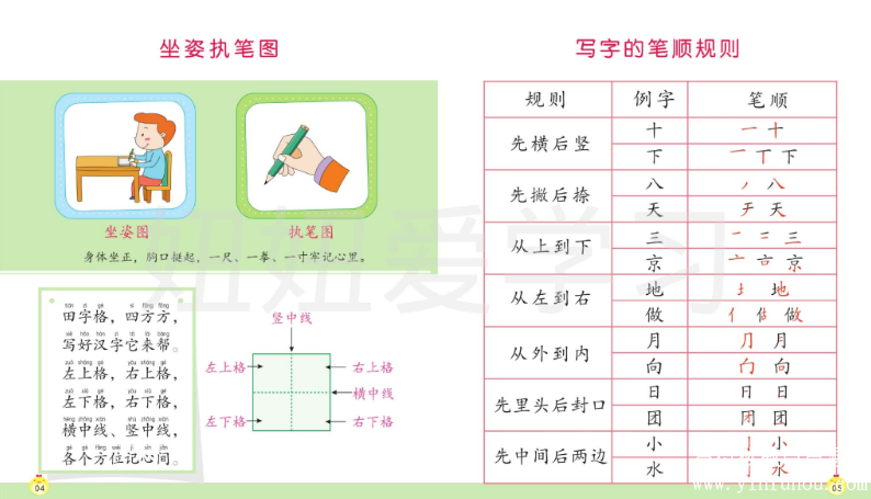 《幼小衔接培优课程》拼音+数学+语言+识字全套