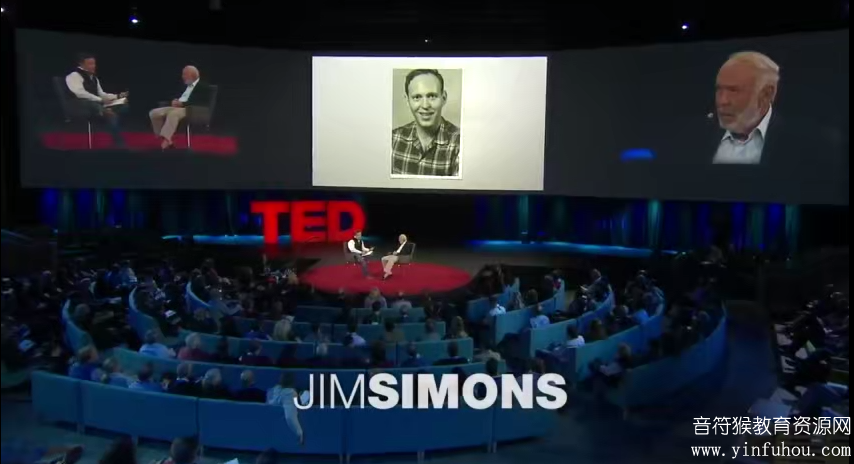 TED演讲视频 播放量最多的100集合集(附送英文文本)