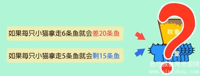 超级课堂小学奥数动画片38全集 百度网盘下载