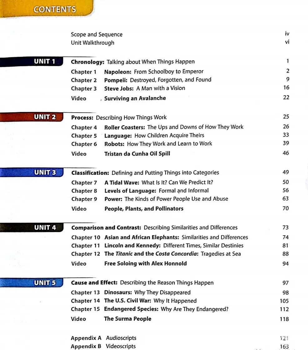 Listening Notetaking Skills 国家地理英语听力教材 pdf+音视频