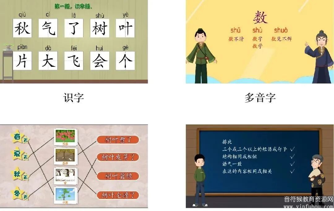 麻豆语文一到六年级 同步部编版教材动画视频课讲解