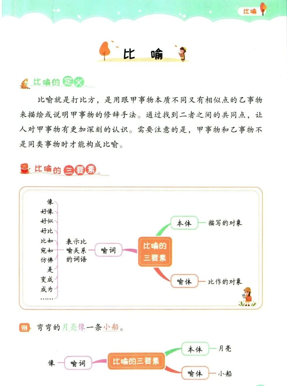 斗半匠小学语文修辞手法技巧训练 八大修辞方法剖析