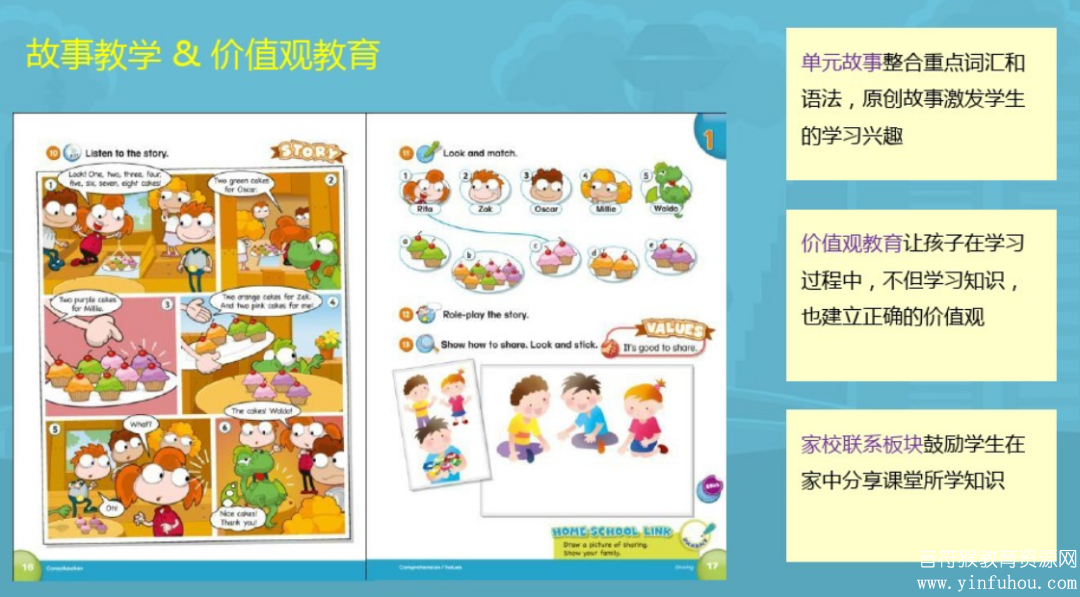 朗文探索少儿our discovery island教材电子版pdf 百度网盘