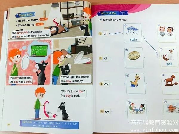 Speed Phonics 自然拼读电子版教材 快速简明学习