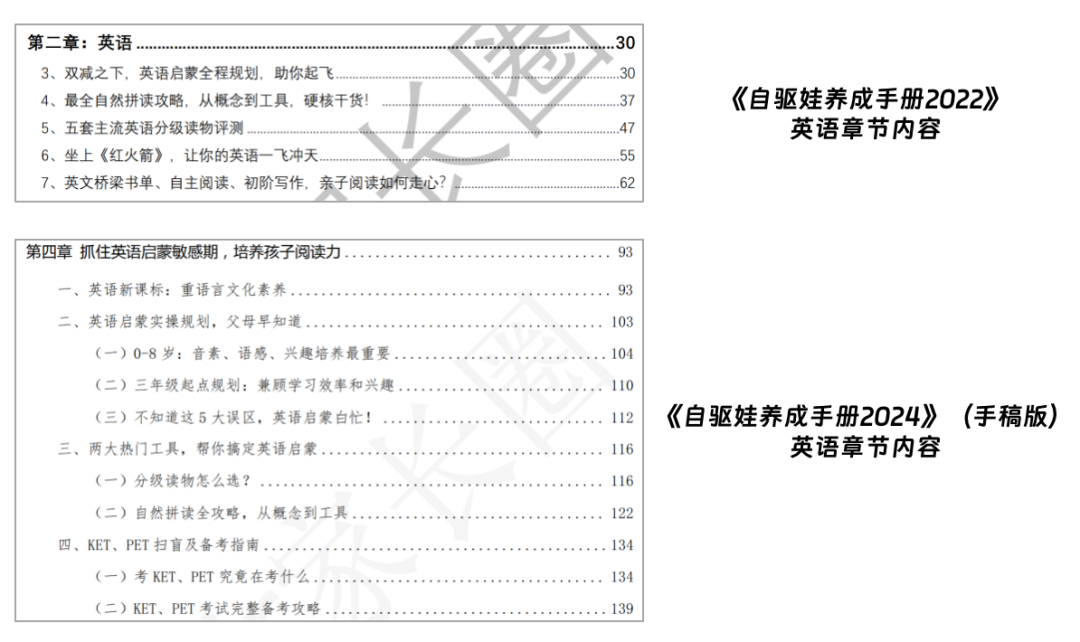 2024自驱娃养成手册pdf电子版 百度网盘下载