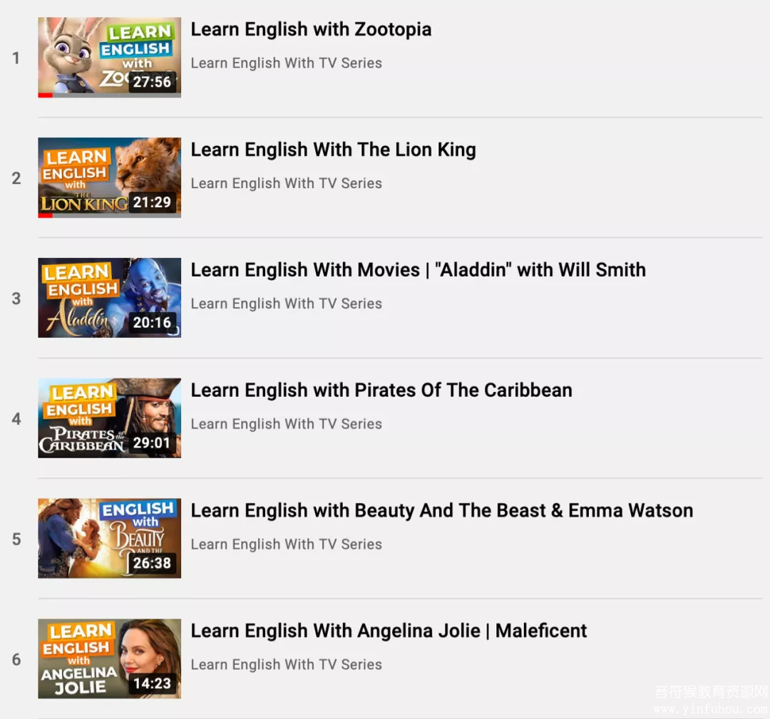 Learn English With Disney Movies 跟着迪士尼电影学英语 