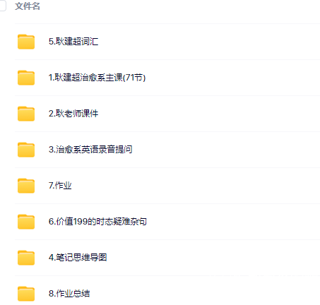 耿建超治愈系英语全套教材视频电子版课程 百度网盘资源目录