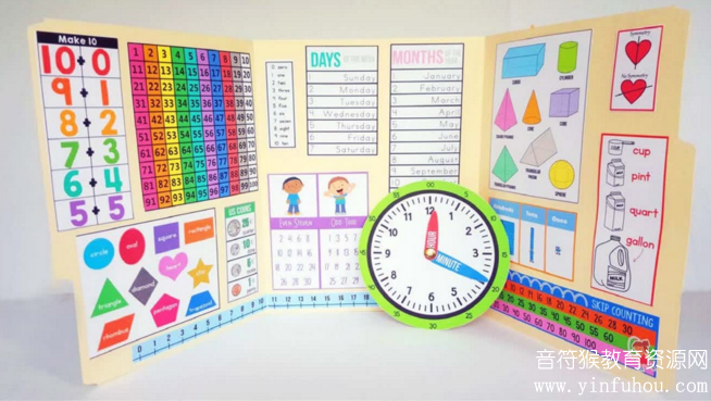 数学趣味动手练习册（Interactive Math Curriculum Notebook 美国