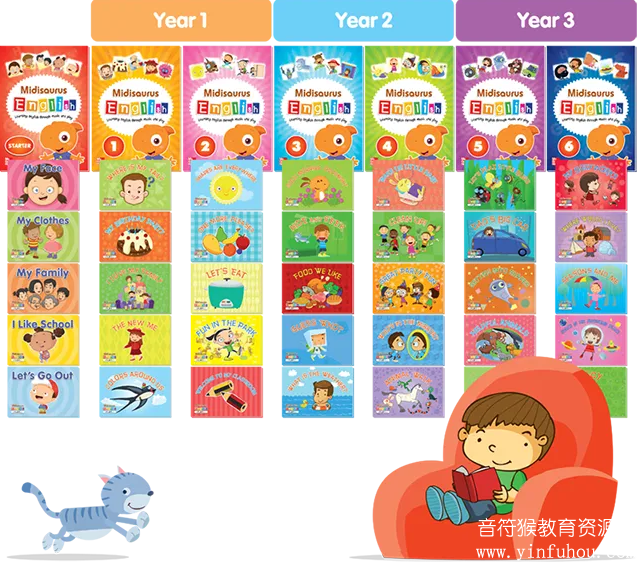 Midisaurus English 米迪英语1-6 学龄前儿童教材