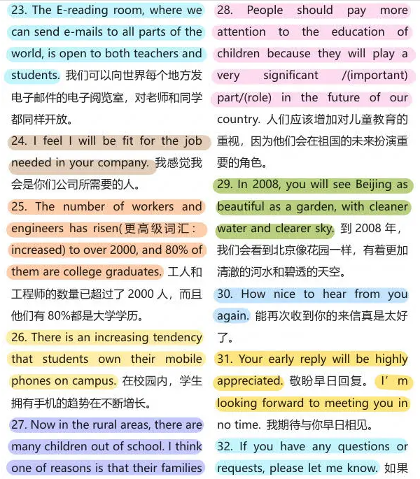 如何写出高分作文？英语加分写作句型 高级词汇运用自如