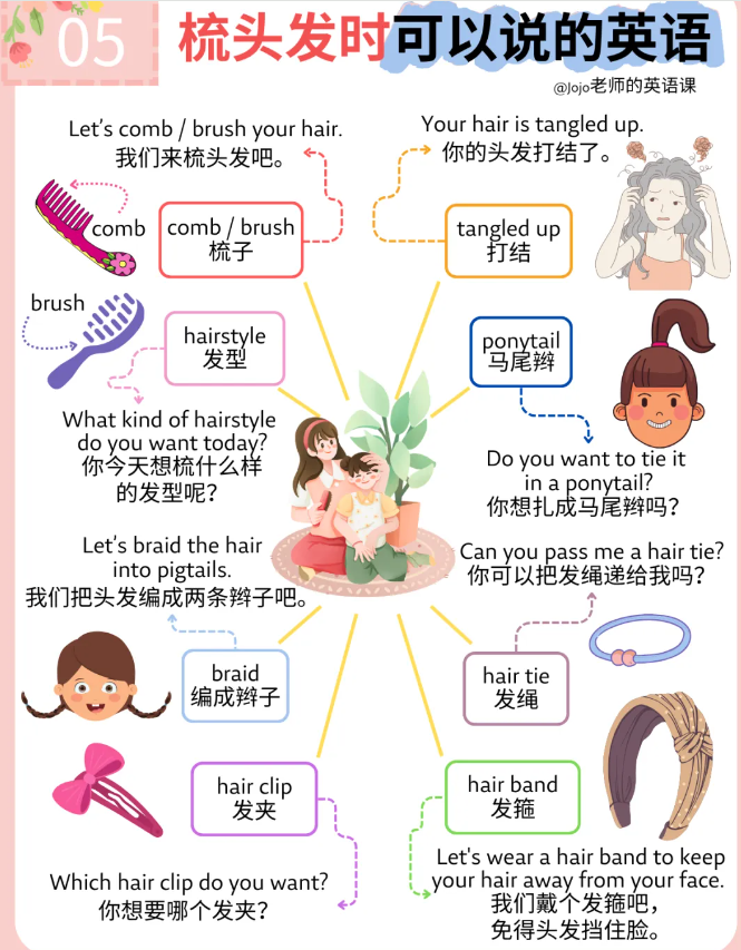 100个亲子日常情境+24节气 小红书爆火 配图片 音视频