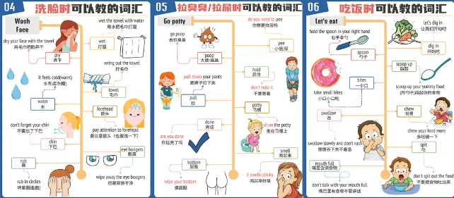 见物能聊的生活主题场景英语海报开口神器 配套音视频