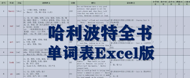 哈利波特全书词汇表Excel版 含音标、释义、例句