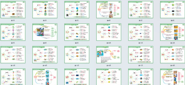 牛津自然拼读1-5级思维导图 孩子自学 老师教学的好帮手