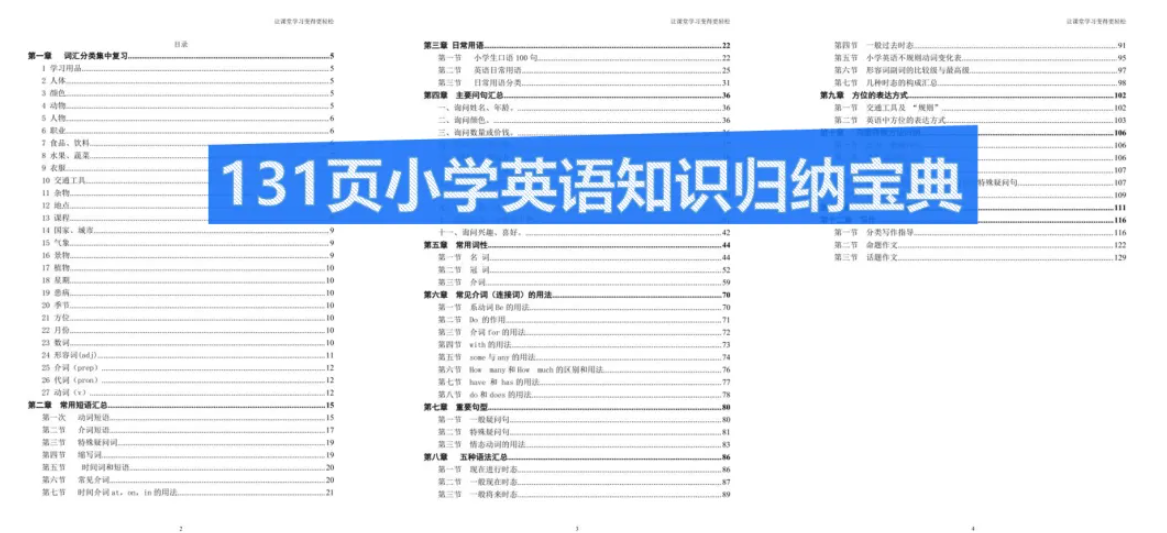 小学英语知识归纳 词汇短语问句语法句型转化谚语写作