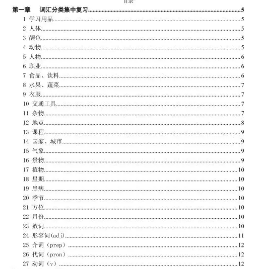 小学英语知识归纳 词汇短语问句语法句型转化谚语写作