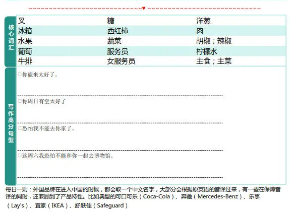 40天KET默读计划 核心词汇 写作高分句型全搞定
