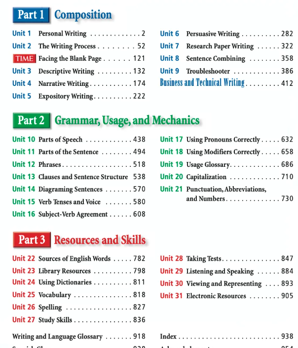 Glencoe Writer's Choice 美国中学顶级写作语法练习册