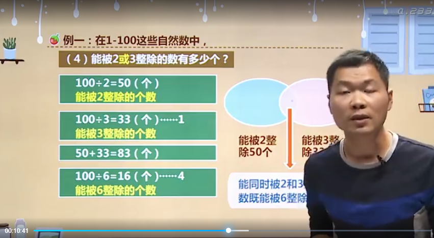 小学奥数计数专题视频精讲