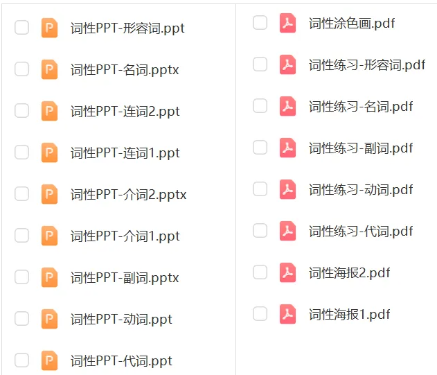 英语八大词性如何分？这套PPT课件和作业纸帮你搞明白
