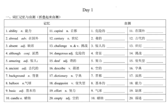中考英语高频词汇 电子版 24天每天一测轻松背完